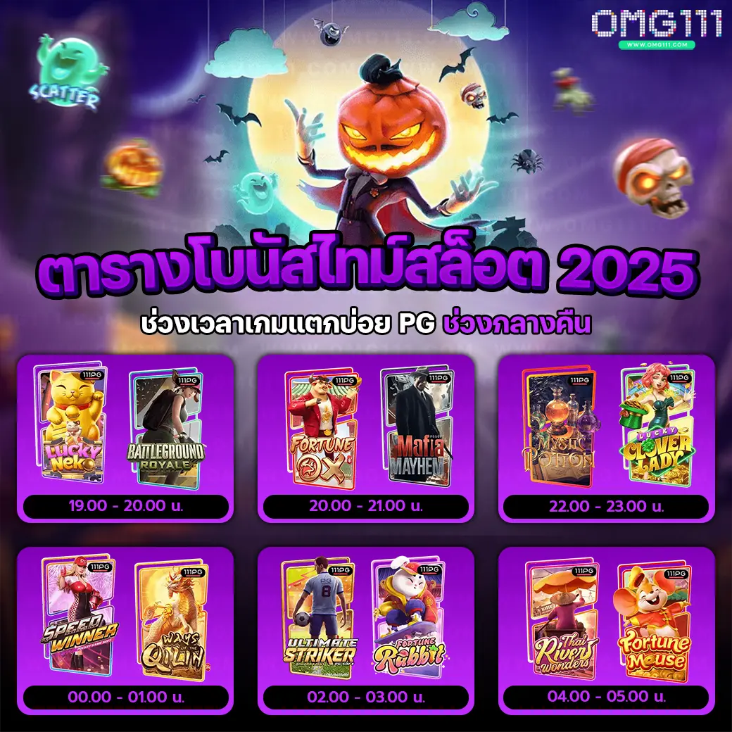 ตารางโบนัสไทม์pgวันนี้ สล็อต pg เกมไหนดี โบนัสแตกบ่อย ช่วงเวลาสล็อตแตก เปอร์เซนต์สล็อต รวมตารางโบนัสไทม์สล็อตทุกค่ายเกม ช่วงเวลา ตารางโบนัสไทม์สล็อต สล็อตเว็บตรง สูตรสล็อต ai ล่าสุด เวลาสล็อตแตก pg ล่าสุด 2025 วิธีดูเวลาสล็อตแตก bonustime pg111 ตารางโบนัสไทม์ pg111 mgm111 สล็อตpgแตกง่าย สล็อตpgเว็บตรง เว็บสล็อตpg สล็อตpgล่าสุด สล็อต pg pg สล็อต pg slot สล็อตแตกง่าย สล็อตเว็บตรง สล็อต slotpg pgslot เว็บตรง pg เว็บตรงสล็อต,สล็อต เว็บตรง,สล็อต แตกง่าย,สล็อตพีจี,สล็อตแตกง่ายๆ สล็อตแตกดี slot pg สล็อตpg แตกง่าย สล็อตวอเลท สล็อตpg2025, ว็บตรงpg เว็บสล็อตเว็บตรง สล็อตแตกง่าย pg สล็อตpg แตกบ่อย สล็อตpg สมัครสล็อต เว็บตรง สล็อตpg สล็อตpg วอเลท สล็อตpg แตกหนัก สล็อตpg สล็อตเว็บตรง สล็อตpg เกม สล็อตเว็บตรงล่าสุด เว็บสล็อต